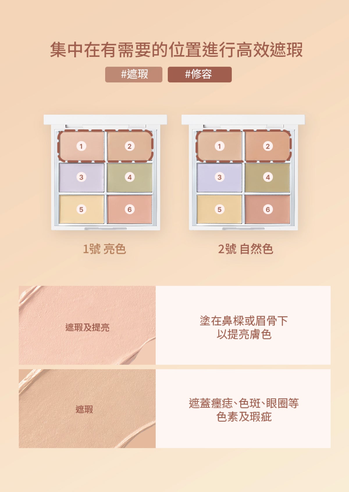 Defining Cover Conceal Fit Palette
