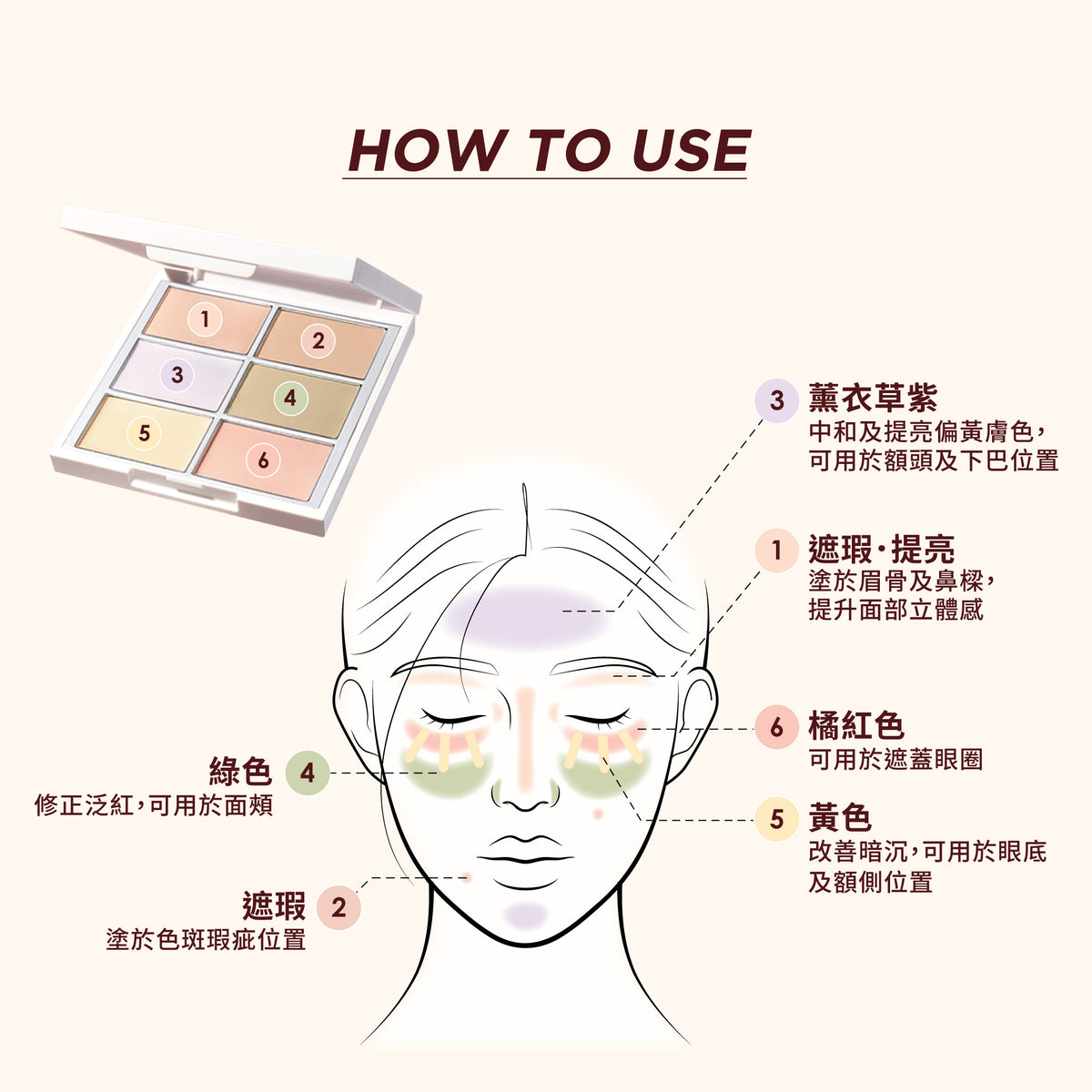 Defining Cover Conceal Fit Palette
